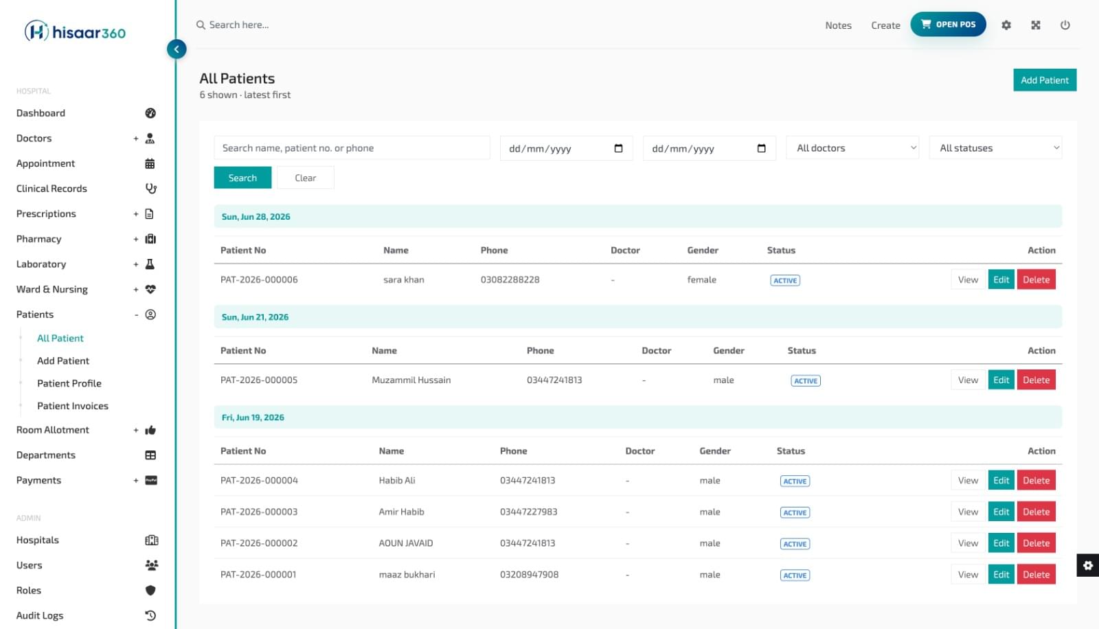 Hospital management reporting dashboard